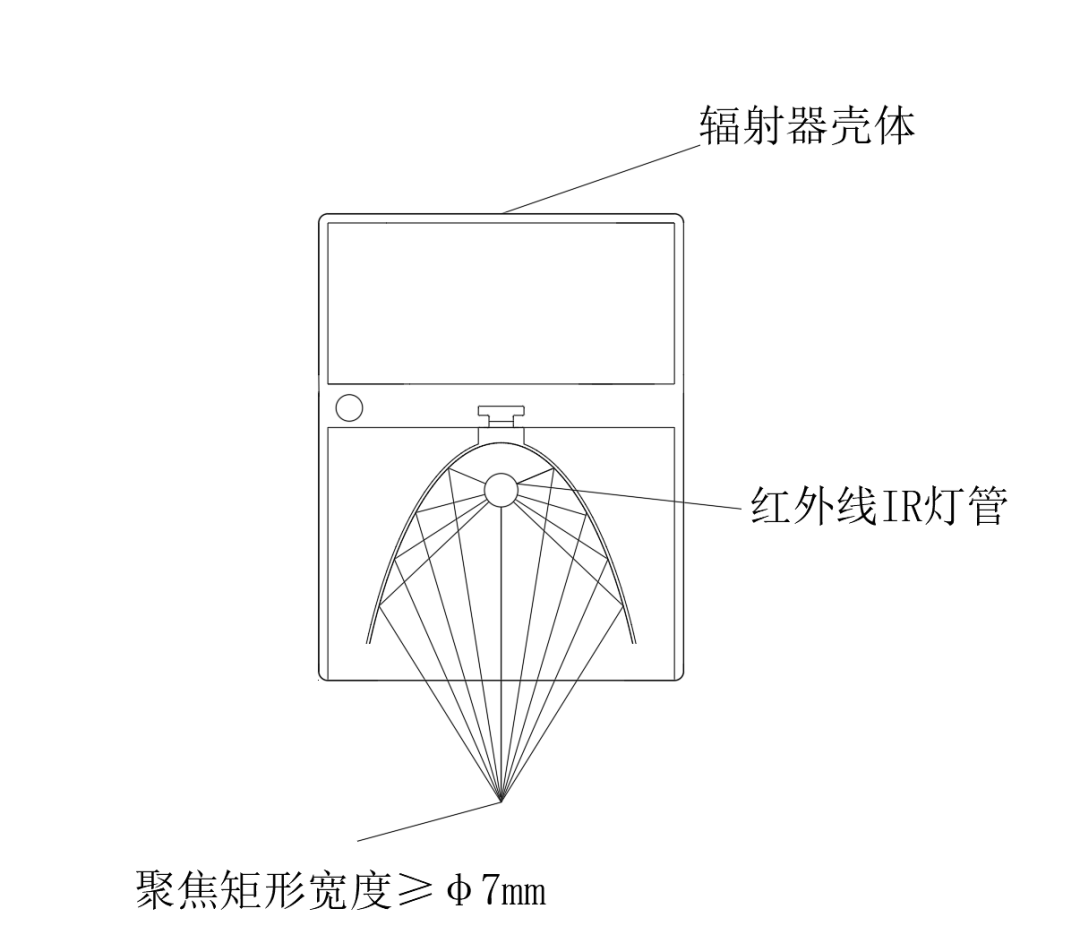 聚焦矩形宽度.png