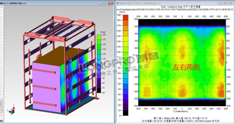 优化后左右两侧辐照图.jpg