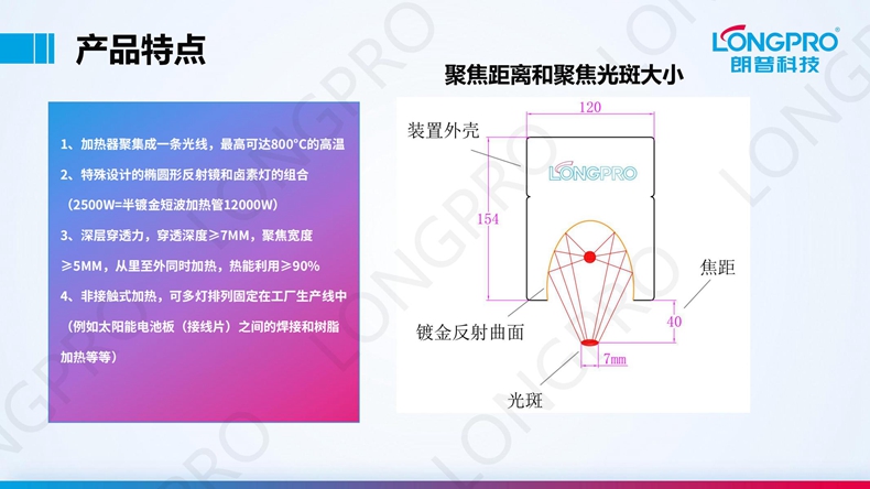 2022-12-15 线型红外线加热装置_09.jpg