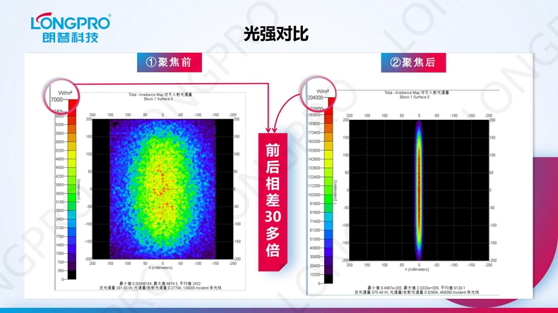 2022-12-15 线型红外线加热装置_13.jpg