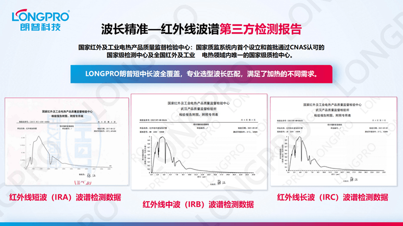 2022-12-07工业红外线加热灯管如何选型_02.png