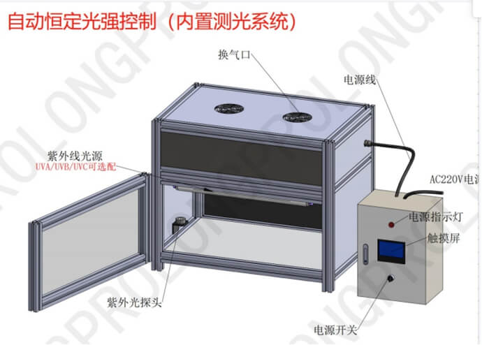 UV光照模拟实验箱.jpg