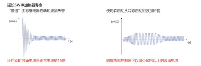 固态加热器.jpg