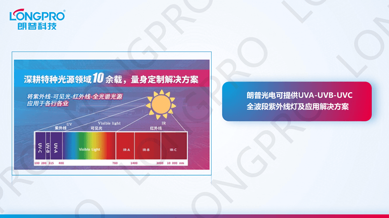 2024-01-10 UV光照模拟照射箱_08.png