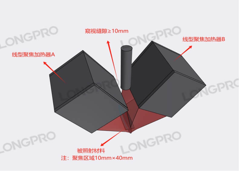 科研高温加热.jpg