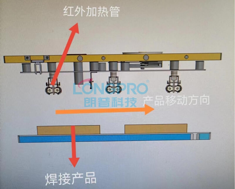 IGBT焊接工艺.jpg