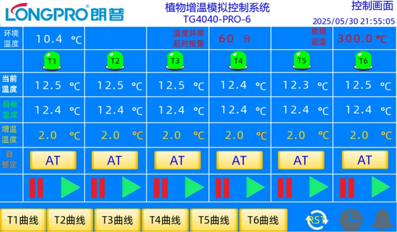 植物增温模拟.jpg