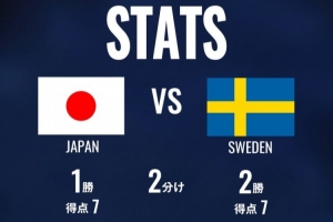 今日伊拉克对阵塞内加尔赛事前瞻_今日伊拉克对阵塞内加尔赛事前瞻在线观看_免费看直播