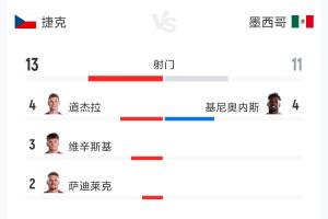世界杯小组赛约旦对阿尔及利亚jrs直播_世界杯小组赛约旦对阿尔及利亚jrs直播在线观看_免费看直播