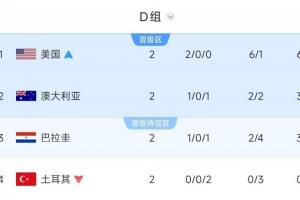 重磅摩洛哥对阵海地在线观看_重磅摩洛哥对阵海地在线观看在线观看_免费看直播