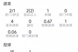 实时摩洛哥vs世界杯小组赛巴西直播入口_实时摩洛哥vs世界杯小组赛巴西直播入口在线观看_免费看直播