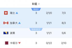 最新乌拉圭对佛得角jrs直播_最新乌拉圭对佛得角jrs直播在线观看_免费看直播