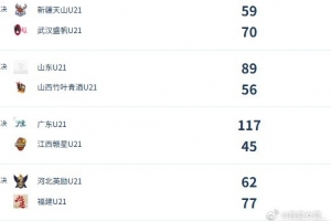 摩洛哥对世界杯小组赛苏格兰jrs直播_摩洛哥对世界杯小组赛苏格兰jrs直播在线观看_免费看直播
