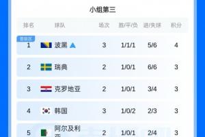 世界杯法国对塞内加尔jrs直播_世界杯法国对塞内加尔jrs直播在线观看_免费看直播