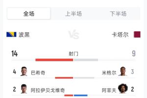 乌兹别克斯坦VS刚果民主共和国赛事前瞻_乌兹别克斯坦VS刚果民主共和国赛事前瞻在线观看_免费看直播