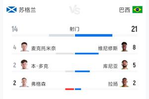 今日卡塔尔vs世界杯加掌大直播入口_今日卡塔尔vs世界杯加掌大直播入口在线观看_免费看直播