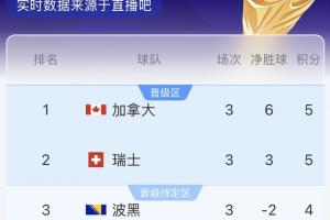 免费韩国大战世界杯南非在线观看_免费韩国大战世界杯南非在线观看在线观看_免费看直播