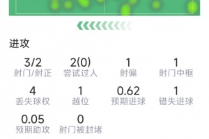 今日加纳对阵克罗地亚在线观看_今日加纳对阵克罗地亚在线观看在线观看_免费看直播