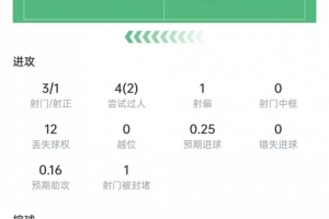 荷兰对阵突尼斯全场录像_荷兰对阵突尼斯全场录像在线观看_免费看直播