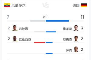 实时世界杯摩洛哥vs海地jrs直播_实时世界杯摩洛哥vs海地jrs直播在线观看_免费看直播