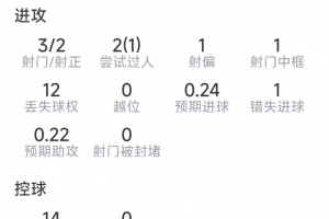 墨西哥对决世界杯小组赛捷克比赛回放_墨西哥对决世界杯小组赛捷克比赛回放在线观看_免费看直播