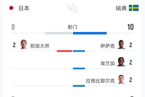 极速沙特阿拉伯大战世界杯佛得角比分预测_极速沙特阿拉伯大战世界杯佛得角比分预测在线观看_免费看直播
