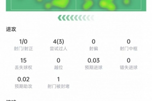火爆沙特阿拉伯大战世界杯小组赛佛得角低调看直播_火爆沙特阿拉伯大战世界杯小组赛佛得角低调看直播在线观看_免费看直播