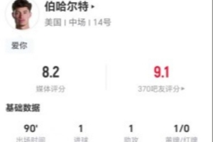 重磅瑞典对阵世界杯小组赛荷兰赛事前瞻_重磅瑞典对阵世界杯小组赛荷兰赛事前瞻在线观看_免费看直播