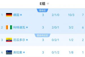 实时奥地利VS世界杯阿根廷赛事前瞻_实时奥地利VS世界杯阿根廷赛事前瞻在线观看_免费看直播