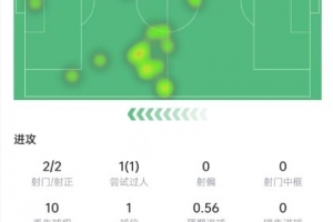 库拉索对阵厄瓜多尔进球集锦_库拉索对阵厄瓜多尔进球集锦在线观看_免费看直播