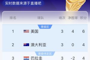 世界杯小组赛土耳其VS美国全场录像_世界杯小组赛土耳其VS美国全场录像在线观看_免费看直播