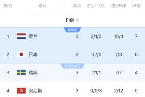 火爆土耳其vs澳大利亚全场录像_火爆土耳其vs澳大利亚全场录像在线观看_免费看直播