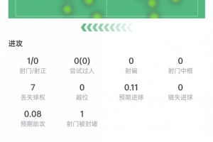 火爆库拉索大战厄瓜多尔全场录像_火爆库拉索大战厄瓜多尔全场录像在线观看_免费看直播