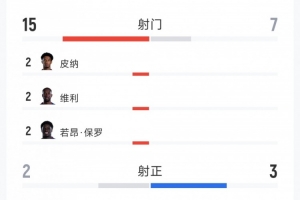 比利时对决伊朗jrs直播_比利时对决伊朗jrs直播在线观看_免费看直播