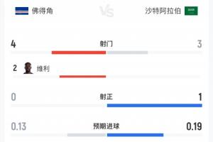 火爆伊拉克对法国在线观看_火爆伊拉克对法国在线观看在线观看_免费看直播