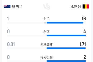 实时奥地利对阵世界杯小组赛阿根廷进球集锦_实时奥地利对阵世界杯小组赛阿根廷进球集锦在线观看_免费看直播