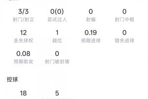 火爆卡塔尔对加掌大低调看直播_火爆卡塔尔对加掌大低调看直播在线观看_免费看直播