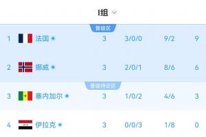 实时埃及对决新西兰比分预测_实时埃及对决新西兰比分预测在线观看_免费看直播