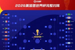 重磅德国VS厄瓜多尔比赛回放_重磅德国VS厄瓜多尔比赛回放在线观看_免费看直播