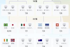 重磅比利时vs世界杯小组赛新西兰低调看直播_重磅比利时vs世界杯小组赛新西兰低调看直播在线观看_免费看直播