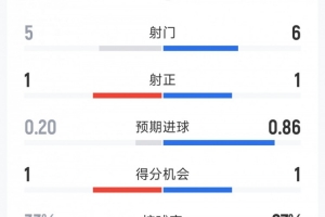 海地大战摩洛哥进球集锦_海地大战摩洛哥进球集锦在线观看_免费看直播