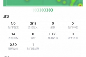 最新英格兰对加纳低调看直播_最新英格兰对加纳低调看直播在线观看_免费看直播