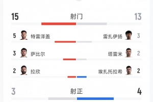 今日荷兰大战世界杯突尼斯首发阵容_今日荷兰大战世界杯突尼斯首发阵容在线观看_免费看直播