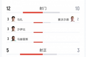 极速埃及vs伊朗比分预测_极速埃及vs伊朗比分预测在线观看_免费看直播