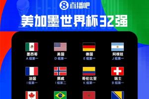 极速世界杯南非VS韩国比分预测_极速世界杯南非VS韩国比分预测在线观看_免费看直播