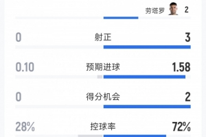 巴掌马vs克罗地亚赛事前瞻_巴掌马vs克罗地亚赛事前瞻在线观看_免费看直播