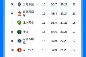 最新美国vs土耳其赛事前瞻_最新美国vs土耳其赛事前瞻在线观看_免费看直播