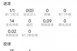 最新乌兹别克斯坦对世界杯葡蔔牙进球集锦_最新乌兹别克斯坦对世界杯葡蔔牙进球集锦在线观看_免费看直播