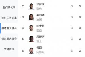 澳大利亚对决世界杯小组赛巴拉圭赛事前瞻_澳大利亚对决世界杯小组赛巴拉圭赛事前瞻在线观看_免费看直播
