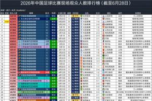 最新波黑VS卡塔尔直播_最新波黑VS卡塔尔直播在线观看_免费看直播